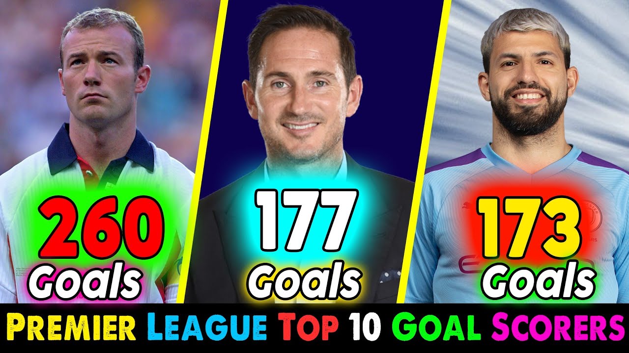 Premier League All Time Top 10 Goal Scorers Premier League Highest Goal Scorers Youtube