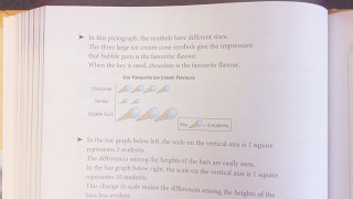 Misleading graphs grade8