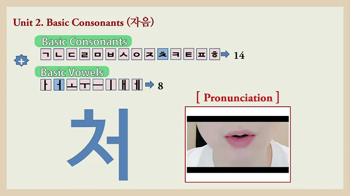 Learn Korean 2.1. (Korean pronunciation) Difficult to pronounce Korean? Basic Consonants(fromㅊ)