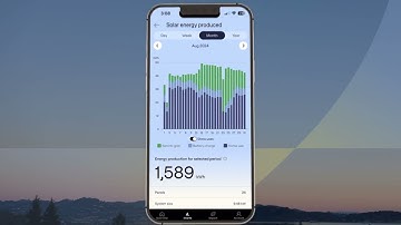 Sunrun App 101: Tracking your energy production