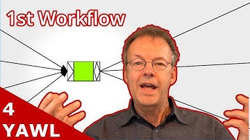 YAWL Editor Basics: Build Your First Workflow