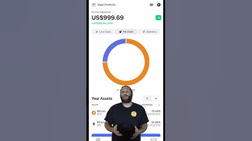 ChatGPT invests $1000 in Crypto