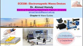 Famous Chapter4 Part 6, Rectangular Waveguide (TM modes) Wealth