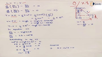 Lagrangian Method of Numerical - Free Undamped Single Degree of Freedom Vibration System