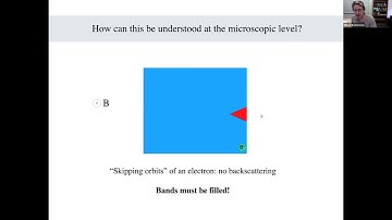 VSF Floquet Summer School — Mikael Rechtsman (Lecture 1)