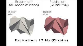Data-driven prediction of chaotic origami dynamics