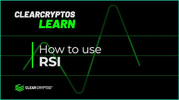 Learning How To Use The RSI In Crypto Trading