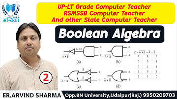 UP LT Computer Teacher Exam: Logic Gates DEMO 2 You Can’t Miss! | Ambika Classes