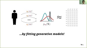 CS 201 MAY 12 - MAY 14 2020 - PROBABILISTIC CIRCUITS