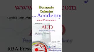 AUD: RBA Press Conference - Forex Forecast by Economic Calendar AUD: RBA Press Conference - Forex Forecast by Economic Calendar