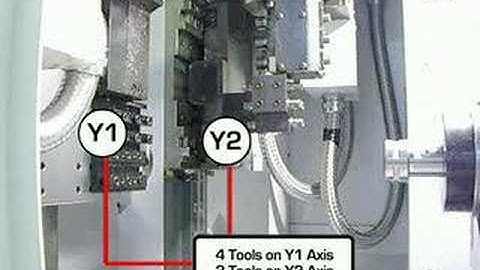 Diamond 12CSL Swiss-type CNC Lathe - Preview