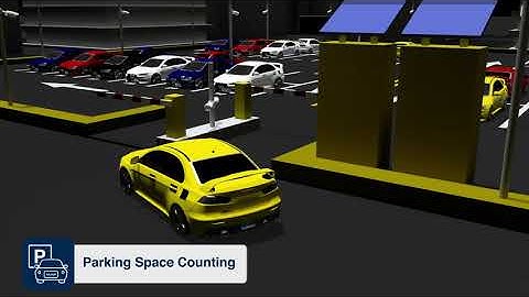 ENG | LILIN intelligent traffic management system