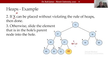 COMP2321   Heaps 2   Insert  Dr  Radi Jarrar