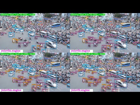 Compare YOLOv5 Running in GPU (RTX2060)