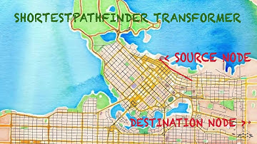 Finding the Shortest Path for GIS, CAD, and other Spatial Data