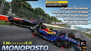 Monoposto 6.73 Update Explained: Removed Features, New Tyre Strategy & More
