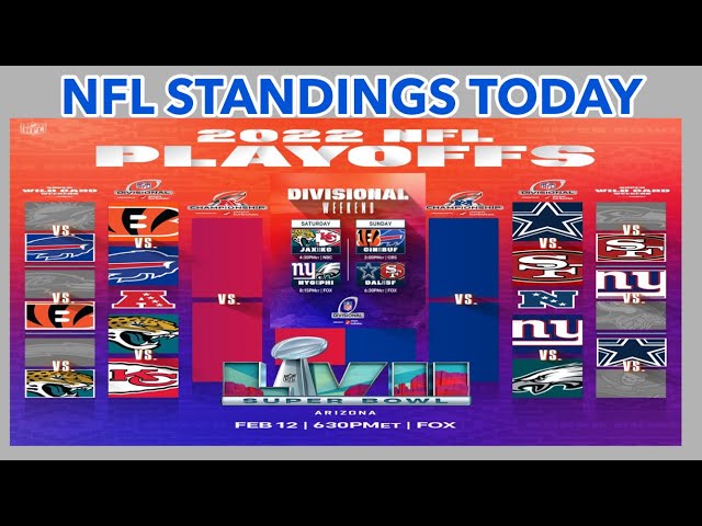 nfl standings 2022 today