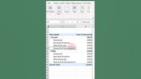 HOW TO CUSTOM SORT A PIVOT TABLE #excel #sorts #shortvideo #short #viral #youtubeshorts #youtube