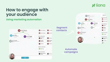 LianaAutomation - How to engage with your audience with marketing automation