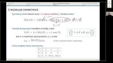 Alexander Baur -  Eclectic flavor symmetries from orbifolds