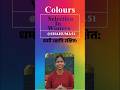 Choose Your Colour Bold, But Always Choose a White Coffee Mug | Colour Psychology Explained.