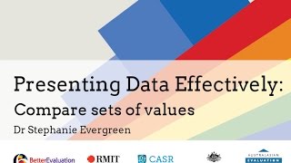 Presenting data effectively: compare sets of values