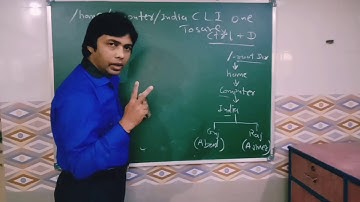 STD-11 Computer Chapter-6 Linux Commands Part-2 Bharat Sir