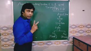 STD-11 Computer Chapter-6 Linux Commands Part-2 Bharat Sir