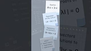 100 Days Machine Learning Challenge (Day 41): #100daysofmlcode #100daysofcodingchallenge #coding #ml
