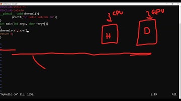 HPC L10: CUDA Programming: Part 1