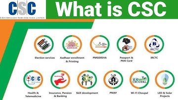 What is CSC ???????? | Dr. Dinesh Tyagi Sir