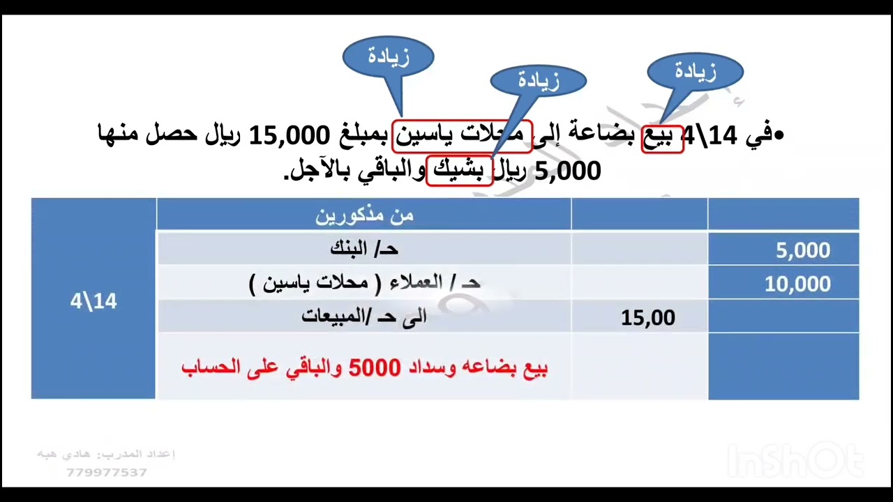 1- مثال تطبيقي على الدورة المحاسبية .. الجزء  الاول القيود