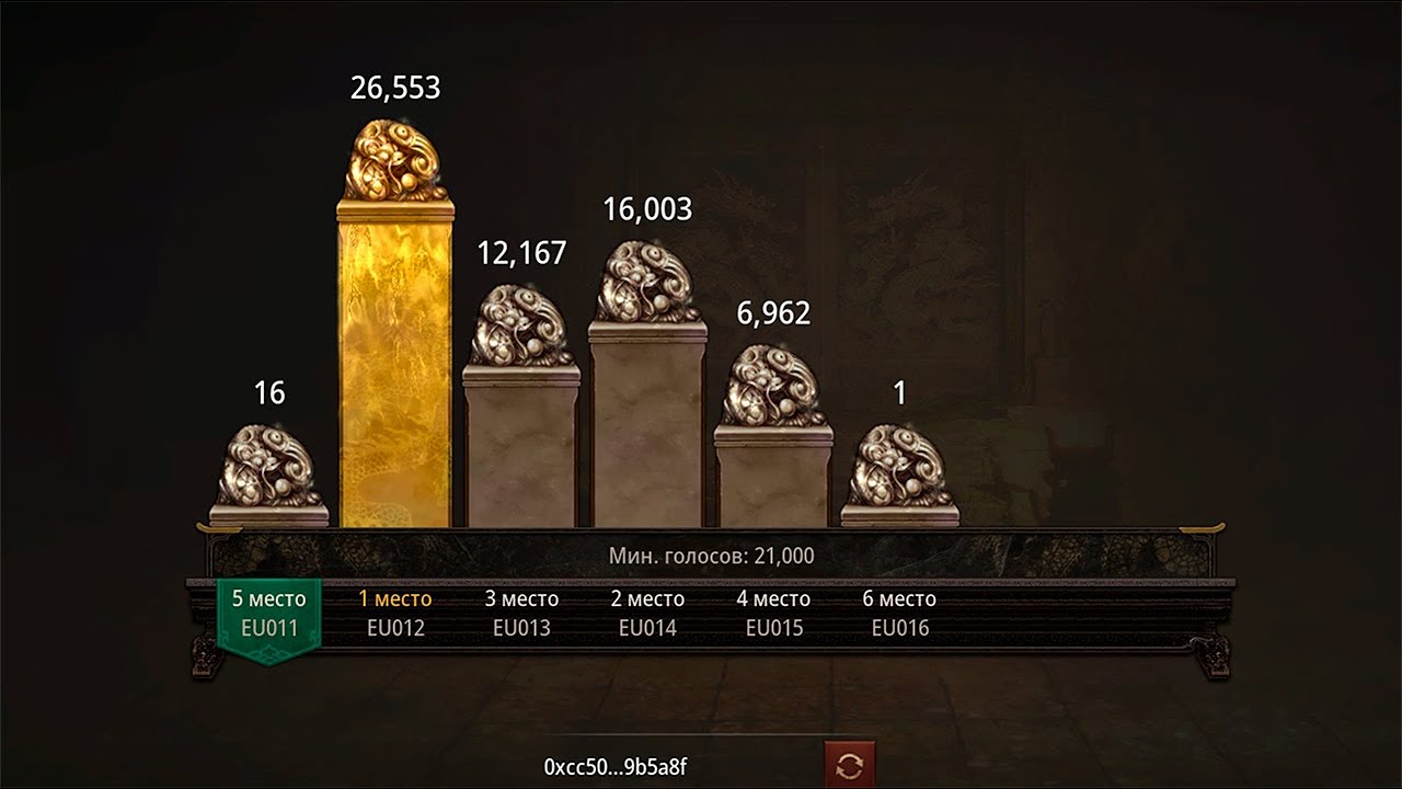 MIR M (МИР М) 🧙🏻‍♂️ 50% штраф на добычу темной стали ❗ Стейкинг ⛏️ Снова обман или второе дыхание?