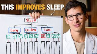 A Psychiatrist Explains How to Fix Your Sleep