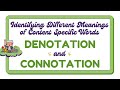 Understanding Denotation and Connotation