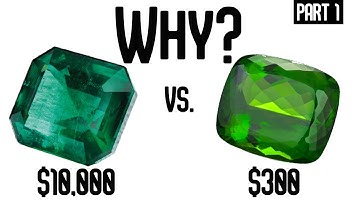 Gemstone Value Explained Part 1-Physical characteristics: What makes gems valuable (how to tell)2019