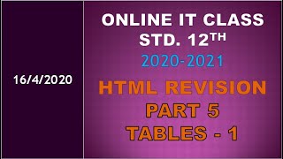 HTML Revision-Part 5 Tables-1