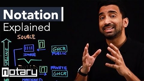 What is Notation? | Container Image Signing
