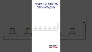 Принцип работы однотрубной системы