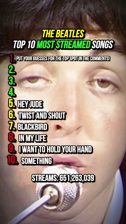 The Beatles’ Top 10 Most Streamed Songs on Spotify