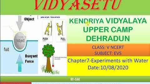 EVS|| NCERT || CLASS5|| Ch.7 Experiments with Water || Video Part 2|| Explanation|| By-SAK