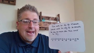 SASC Third Grade Math Lesson (Module 2 Lesson 5)