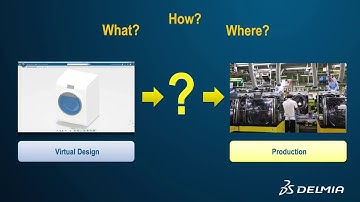 DELMIA - Fabricación Digital | ABGAM - Grupo SEGULA Technologies