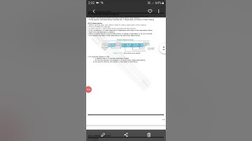 Data communication (module 4 continue)