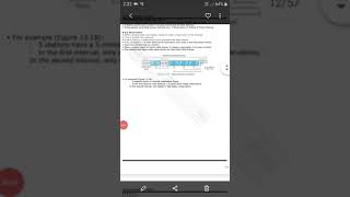 Celebrity Data communication (module 4 continue) Wealth