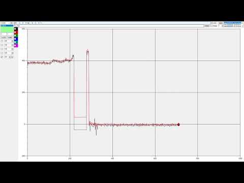Serial data visualization. 50 messages/s demo