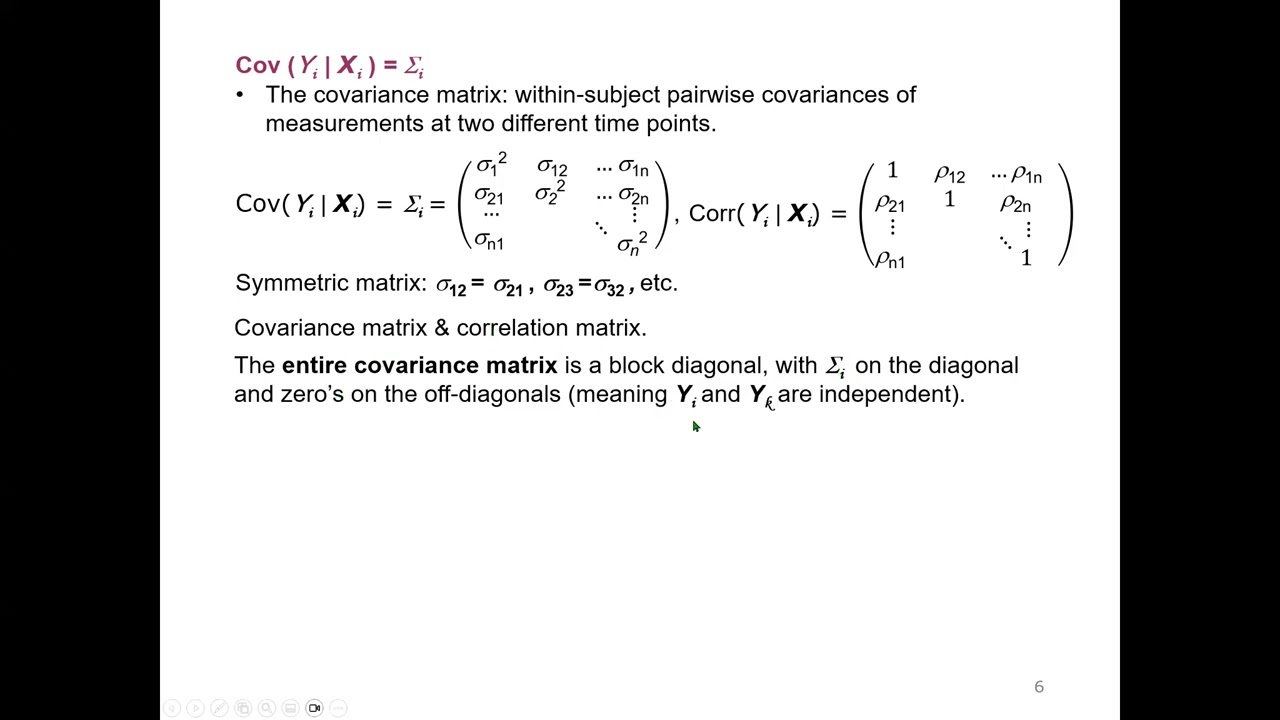 2.2 Models for mean response profiles