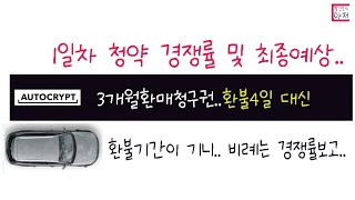 아우토크립트 1일차 청약 경쟁률 및 최종예상..