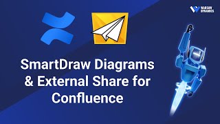 How to share SmartDraw Diagrams Externally with External Share for Confluence