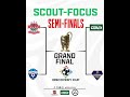 Discovery Cup Scout-Focus